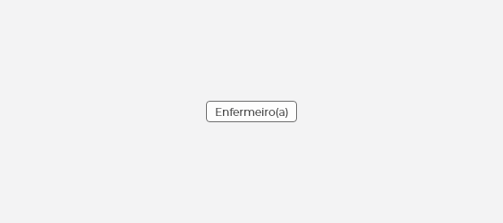 Etiqueta das marcações