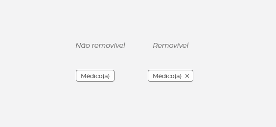 Marcações removiveis