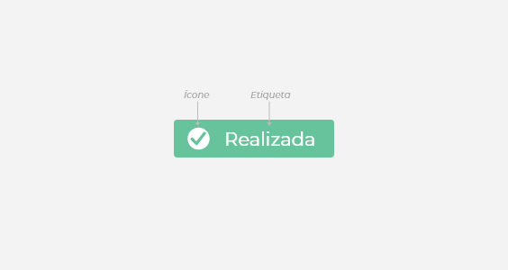 Emblema anatomia