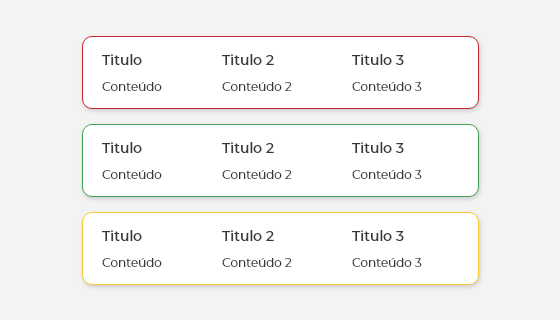 Alertas em cartões