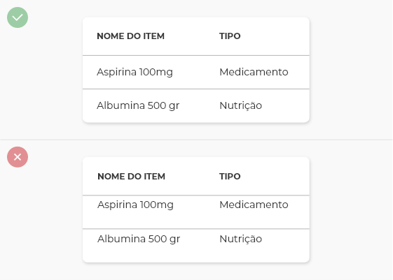 Alinhamento vertical