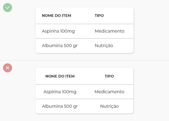 Alinhamento textuais
