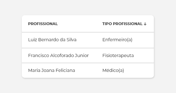 Estilo padrão