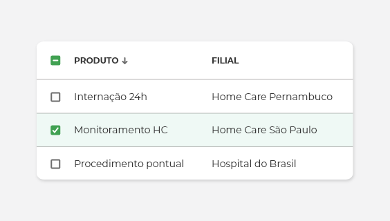 Estilo padrão